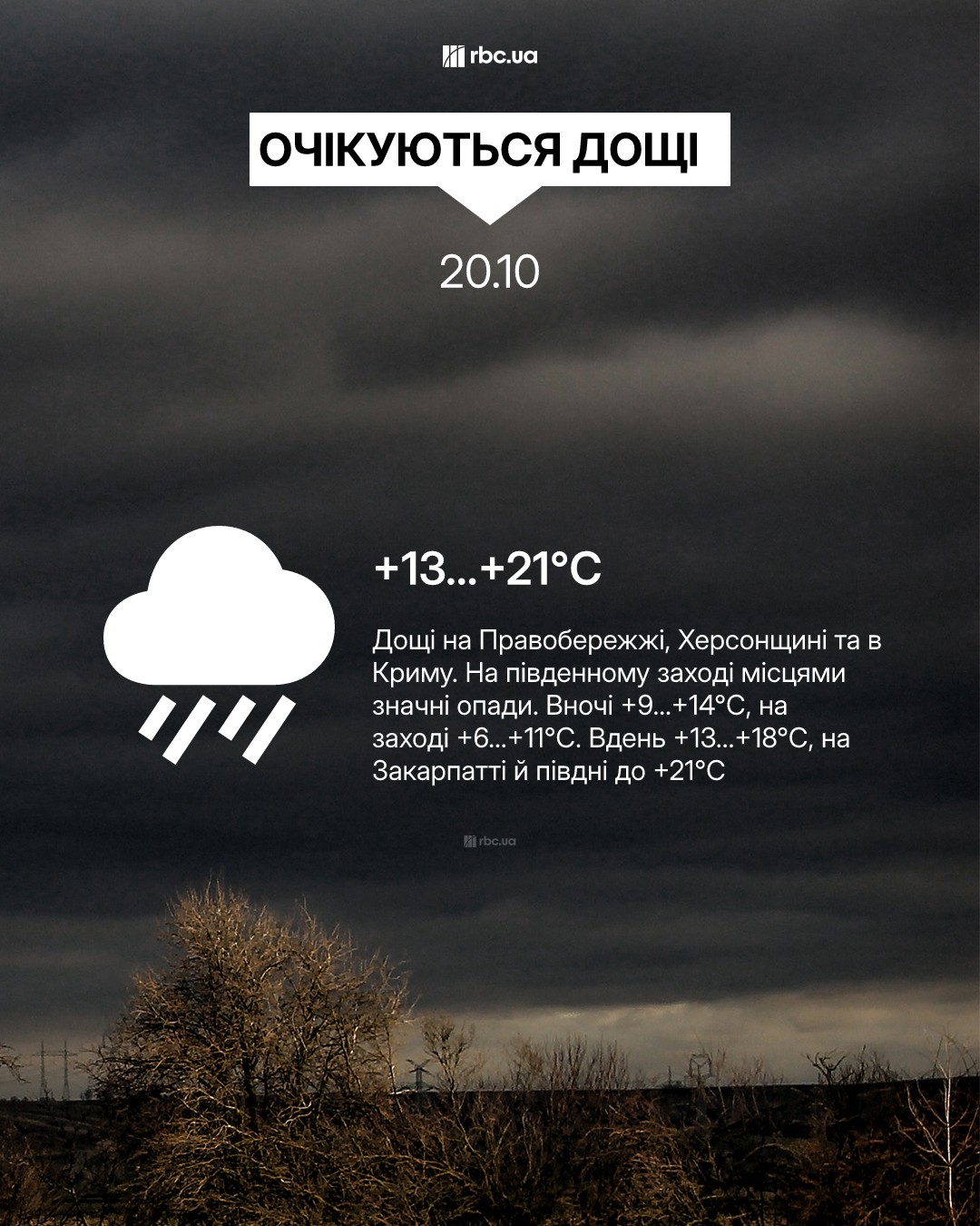 Особливості погоди в Україні 20 жовтня (інфографіка: РБК-Україна)